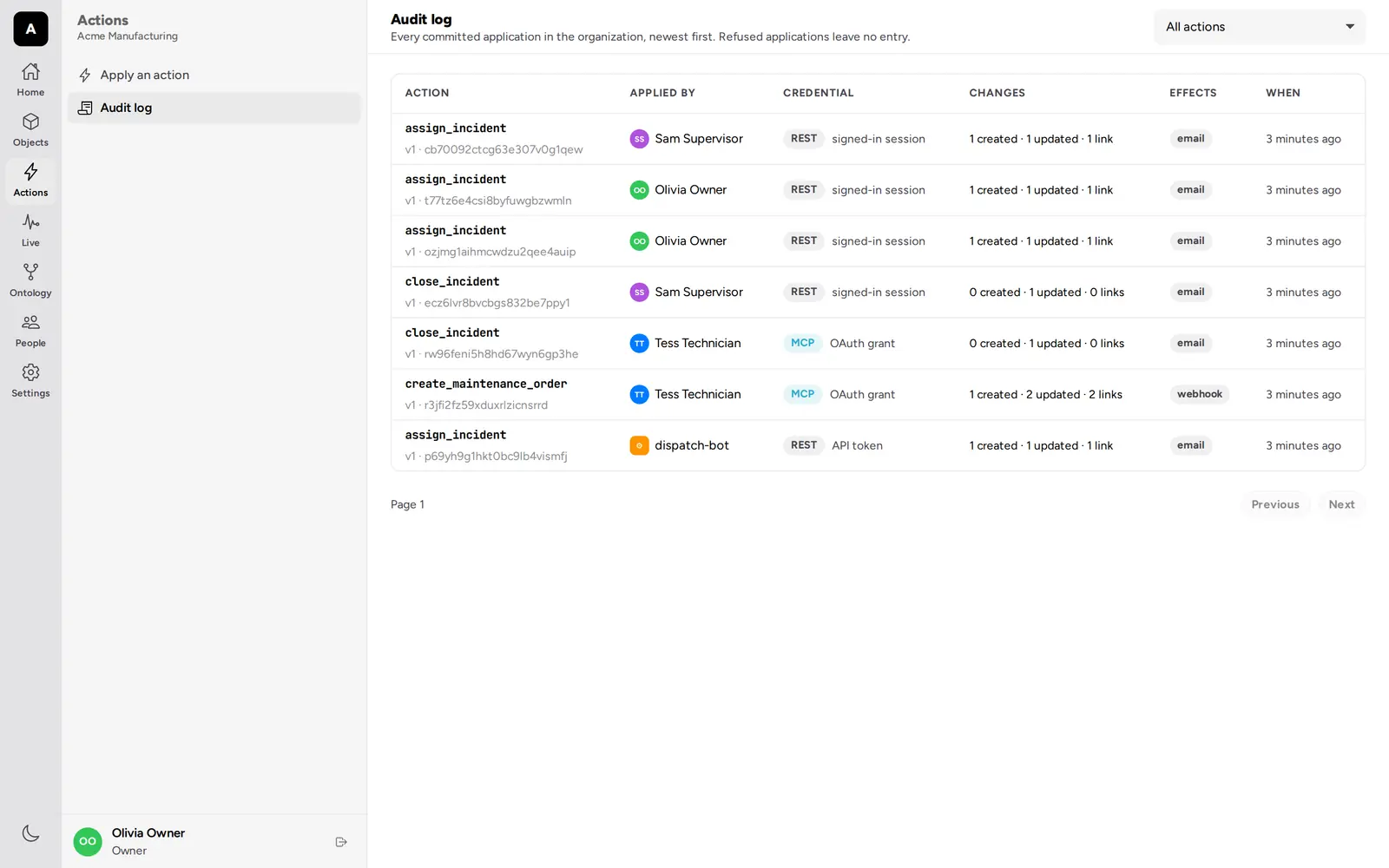The audit log