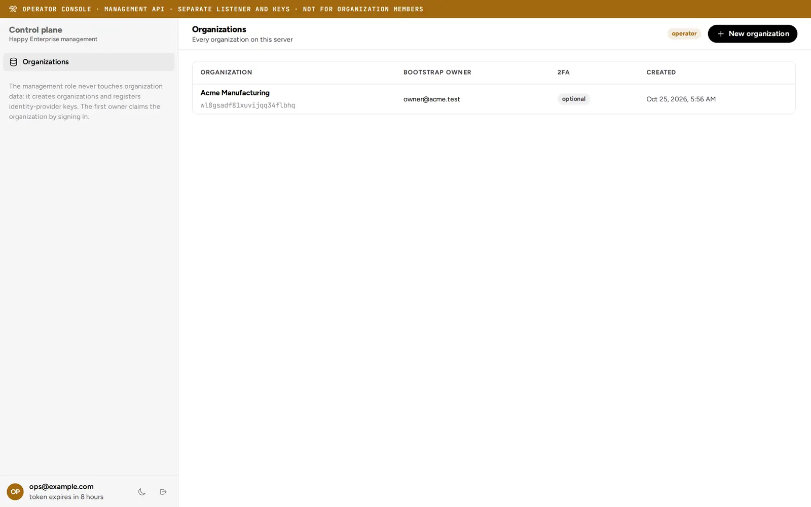 The operator console's list of organizations